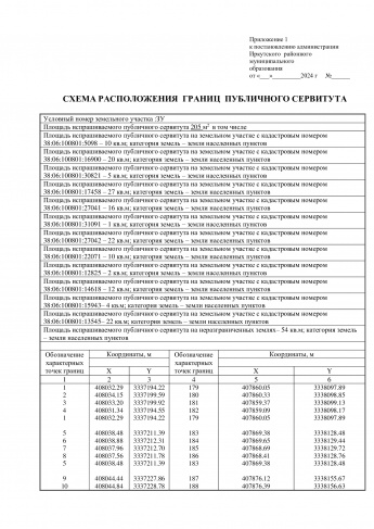 СХЕМА РАСПОЛОЖЕНИЯ  ГРАНИЦ  ПУБЛИЧНОГО СЕРВИТУТА