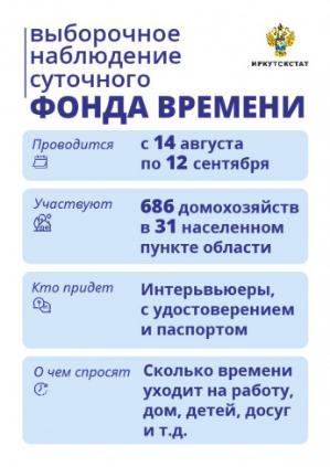 ИРКУТСКСТАТ ПРОВОДИТ  ВЫБОРОЧНОЕ НАБЛЮДЕНИЕ ИСПОЛЬЗОВАНИЯ НАСЕЛЕНИЕМ СУТОЧНОГО ФОНДА ВРЕМЕНИ 